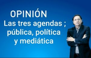 Las tres agendas: pública, mediática y política